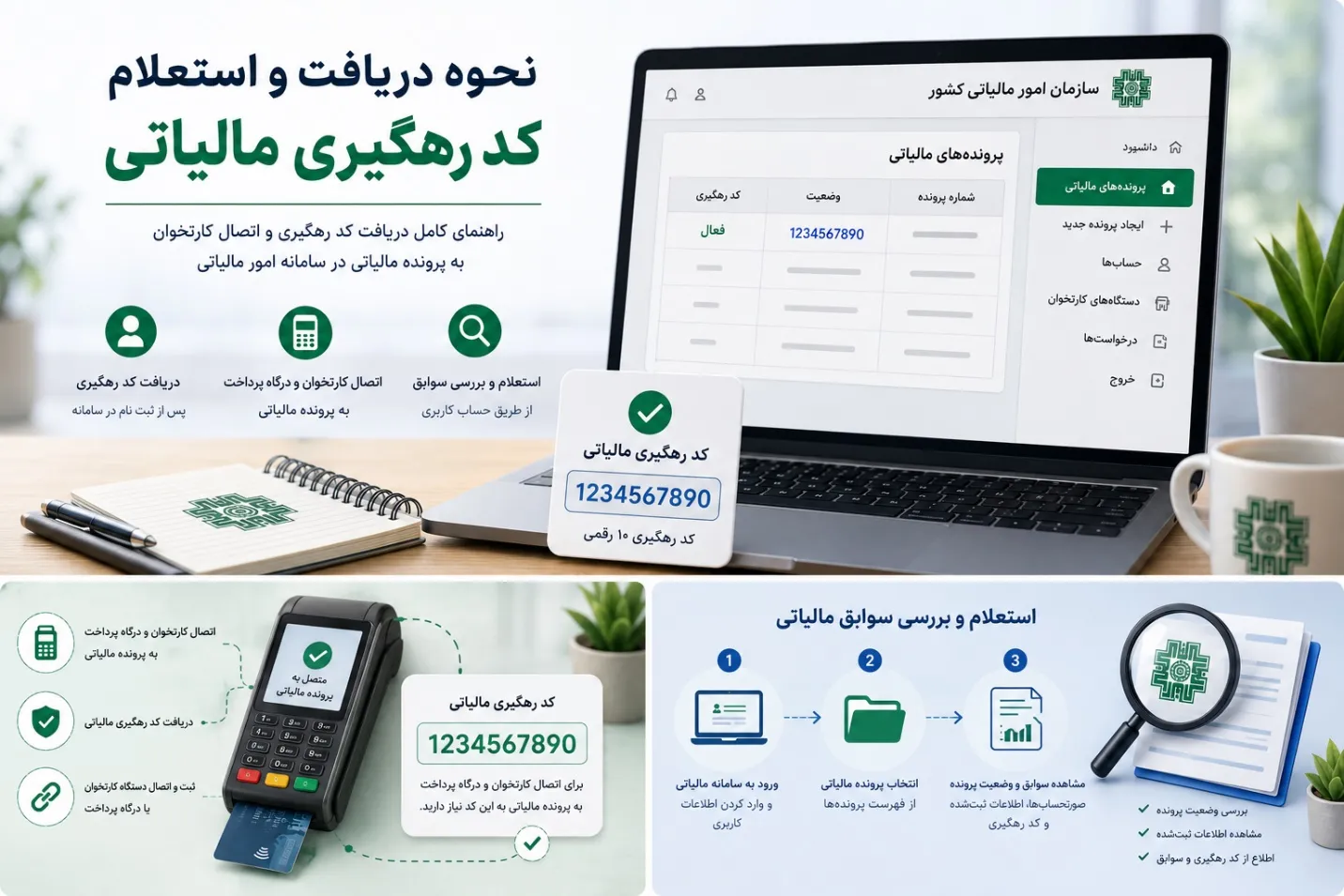 نحوه دریافت و استعلام کد رهگیری مالیاتی کد رهگیری مالیاتی کجاست
